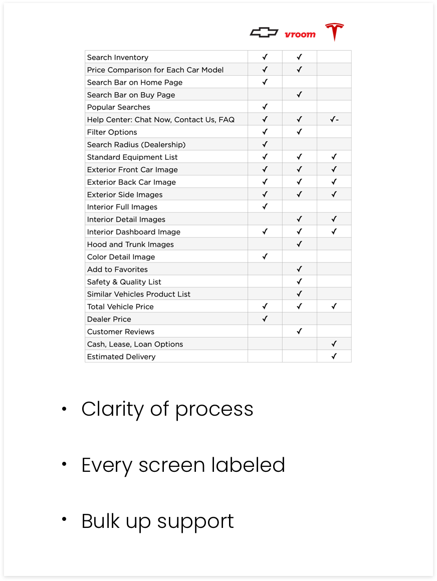 feature-inventory