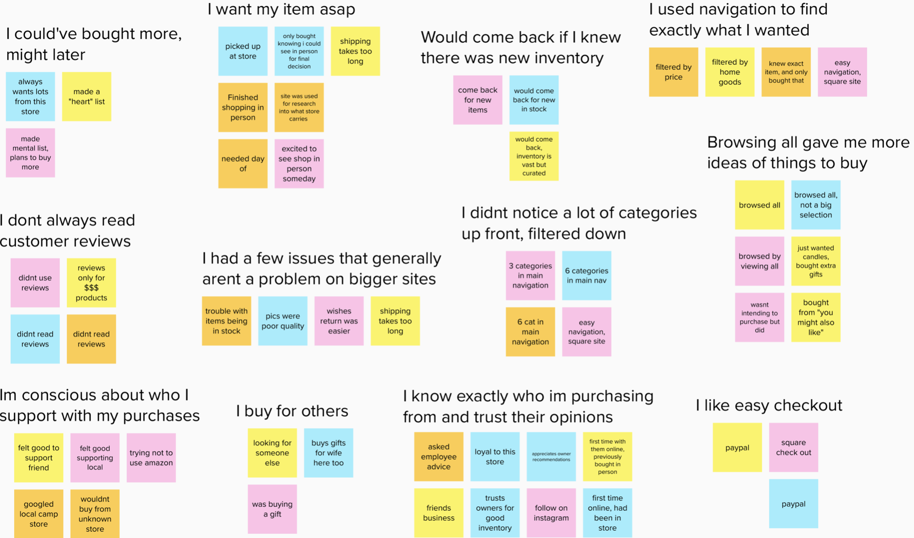 interviews-affinity-map2